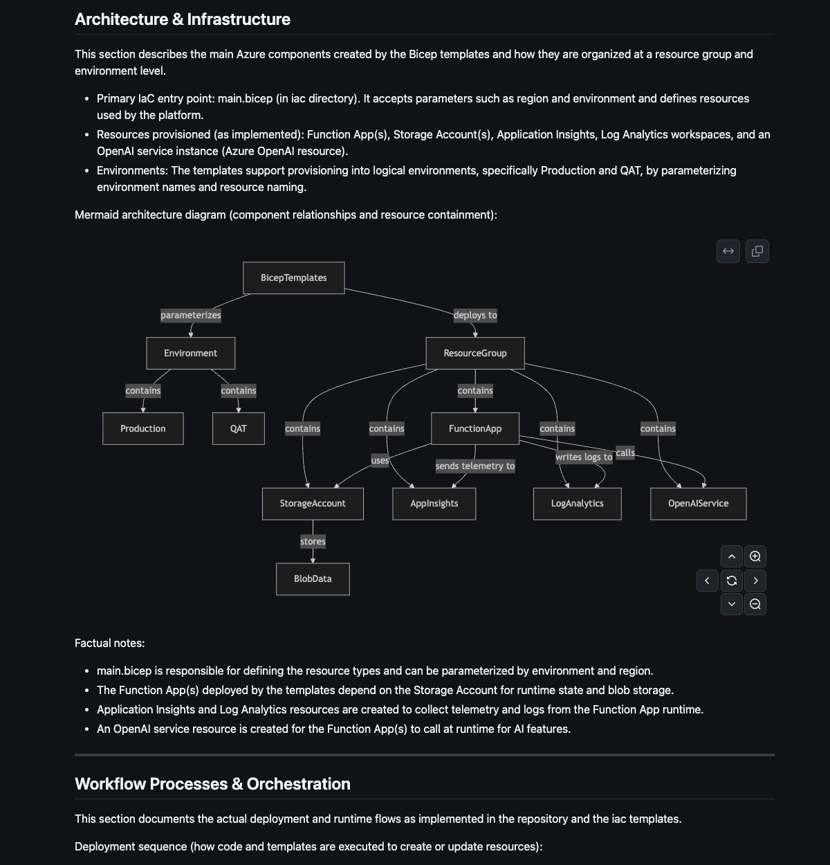 DocBot generated architecture and guide output rendered on GitHub