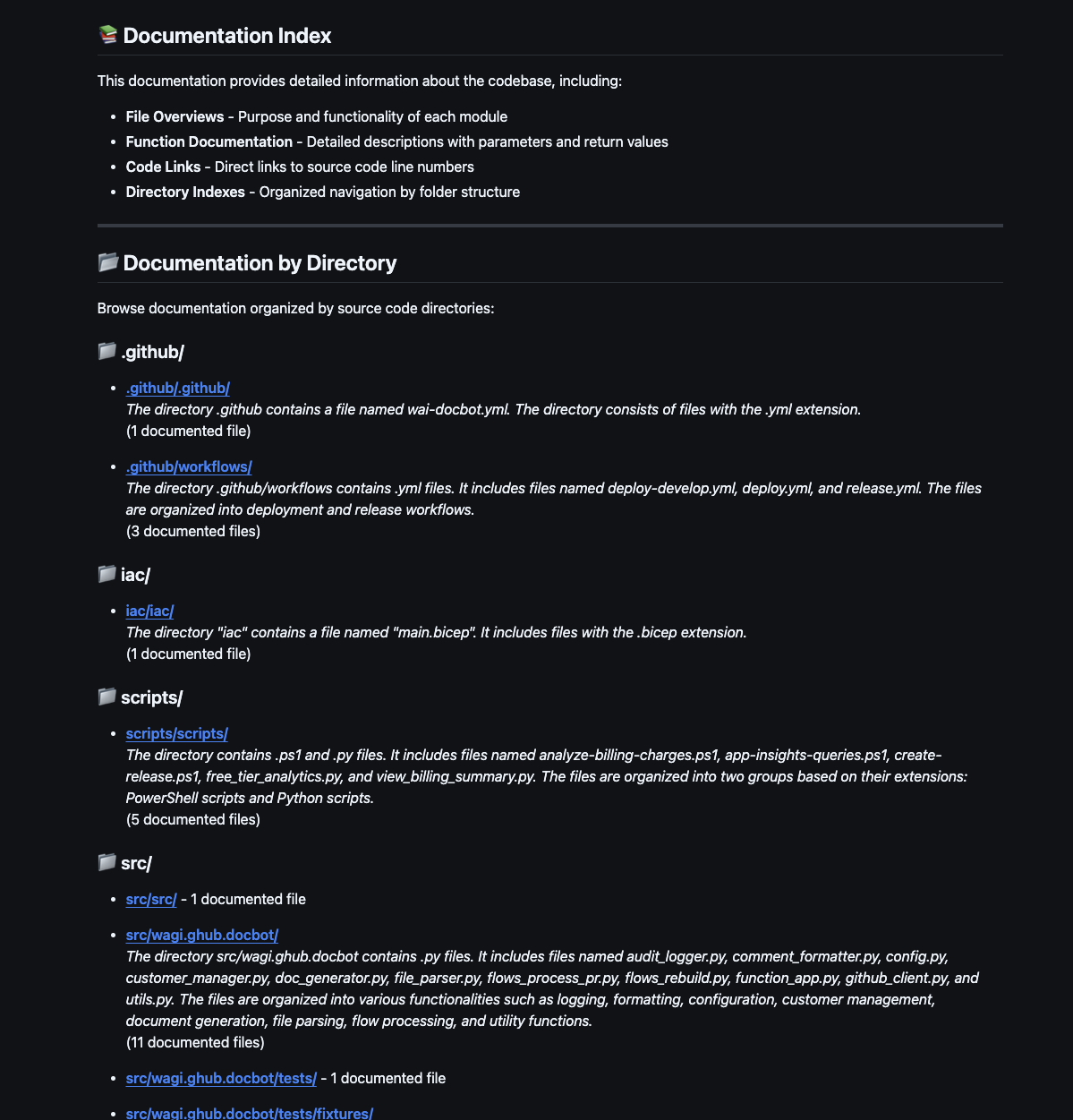 DocBot generated repository index and _docs folder structure on GitHub