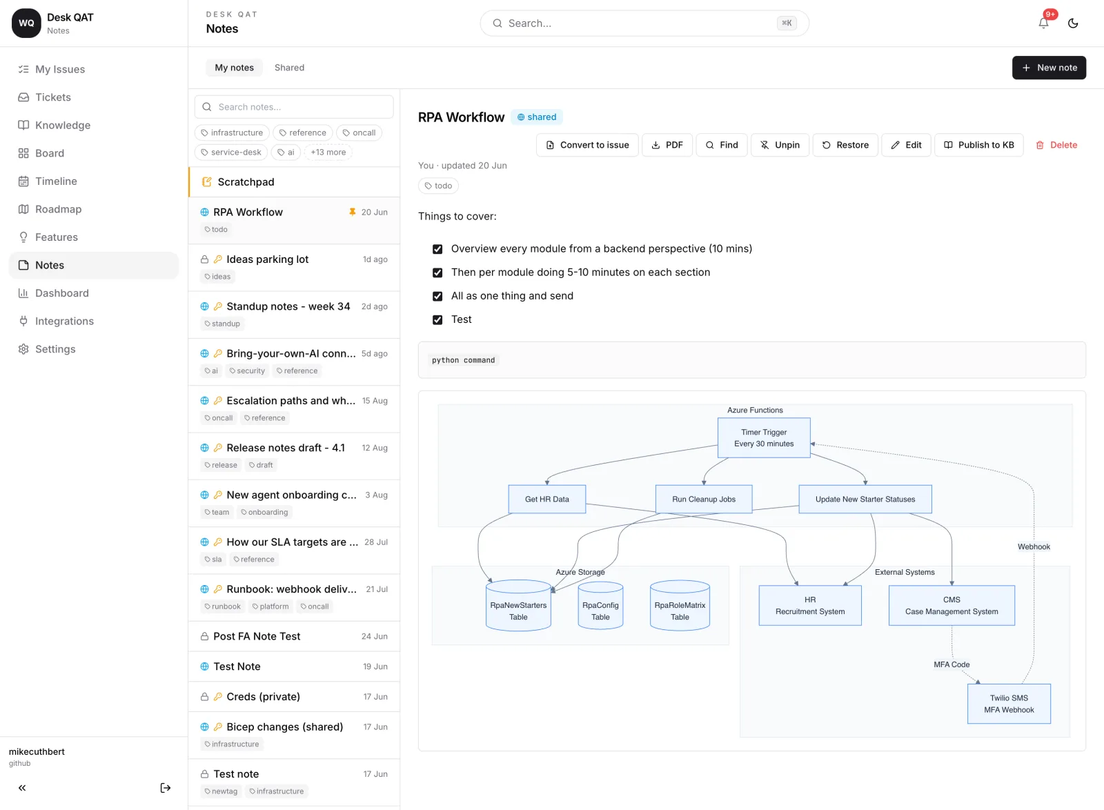 Team notes with tags, sharing and convert-to-issue, rendering a Mermaid diagram